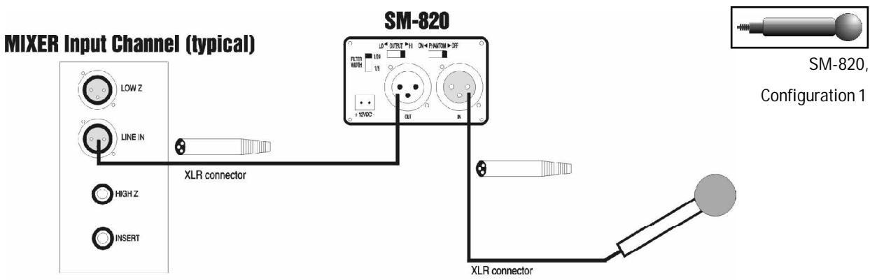 SABINE FBX SOLO SL-820 - APPLICATIONS - 8