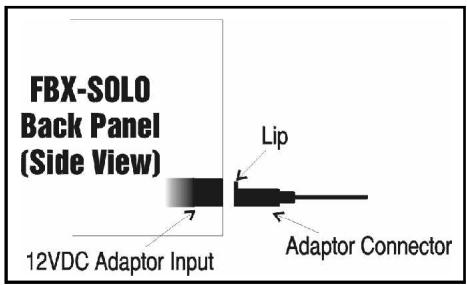 SABINE FBX SOLO SL-820 - MISE SOUSTENSION - 1