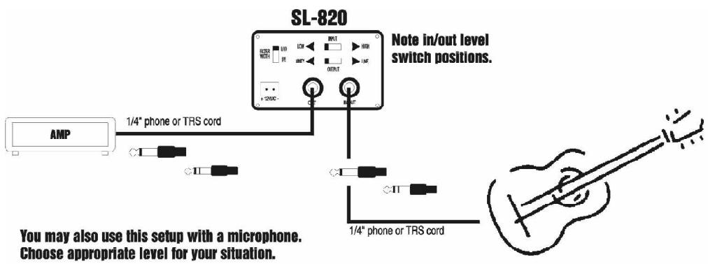 SABINE FBX SOLO SL-820 - APPLICATIONS - 7