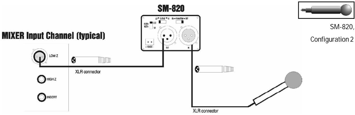SABINE FBX SOLO SL-820 - APPLICATIONS - 9