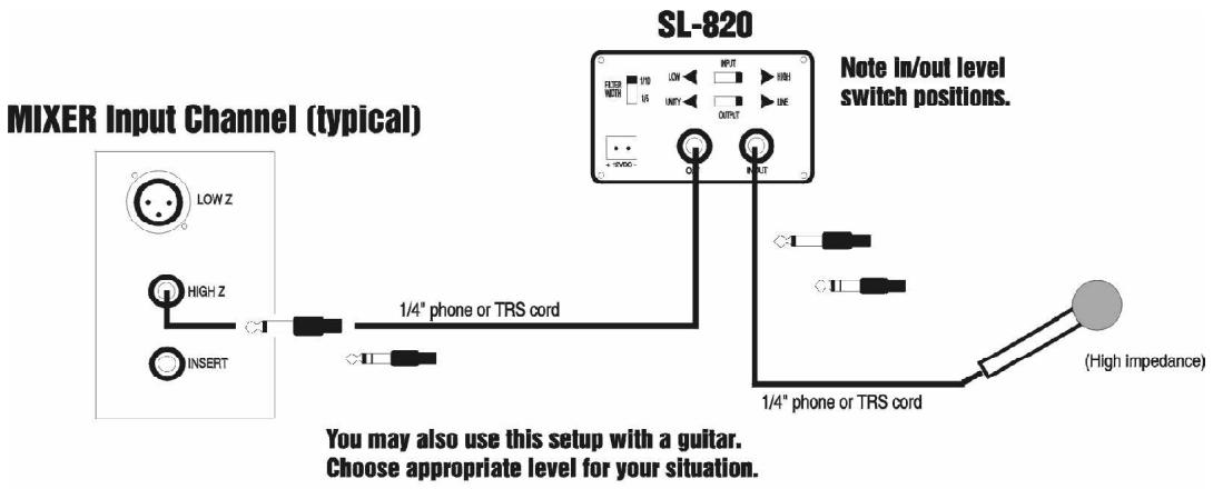 SABINE FBX SOLO SM-820 - APPLICATIONS - 6