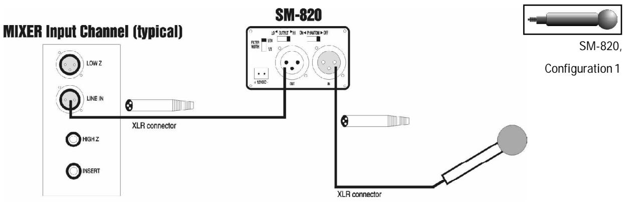 SABINE FBX SOLO SM-820 - APPLICATIONS - 8