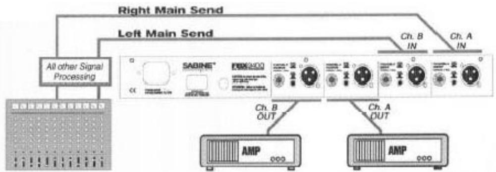 SABINE FBX2400 - Configuration du FBX pour le mixage global - 1