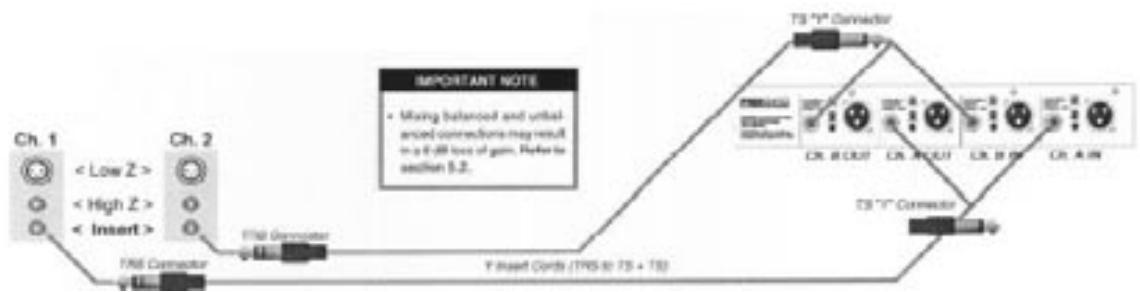 SABINE FBX2400 - Configuration du FBX pour un point d'insertion monoconnecteur - 1