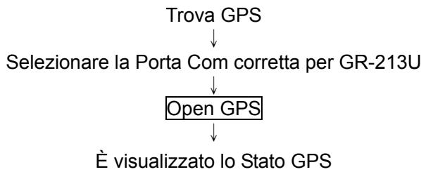 HOLUX GR 213U - Trova Porta Come Apri GPS - 1