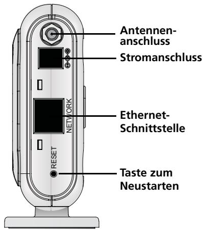 3COM OFFICECONNECT WL-524 - OfficeConnect 54 MBit/s 11g Funktionen des Access Point - 2