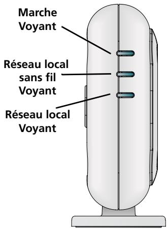 3COM OFFICECONNECT WL-524 - Présentation du point d'accès officeconnect 54 mbit/s 11G - 1