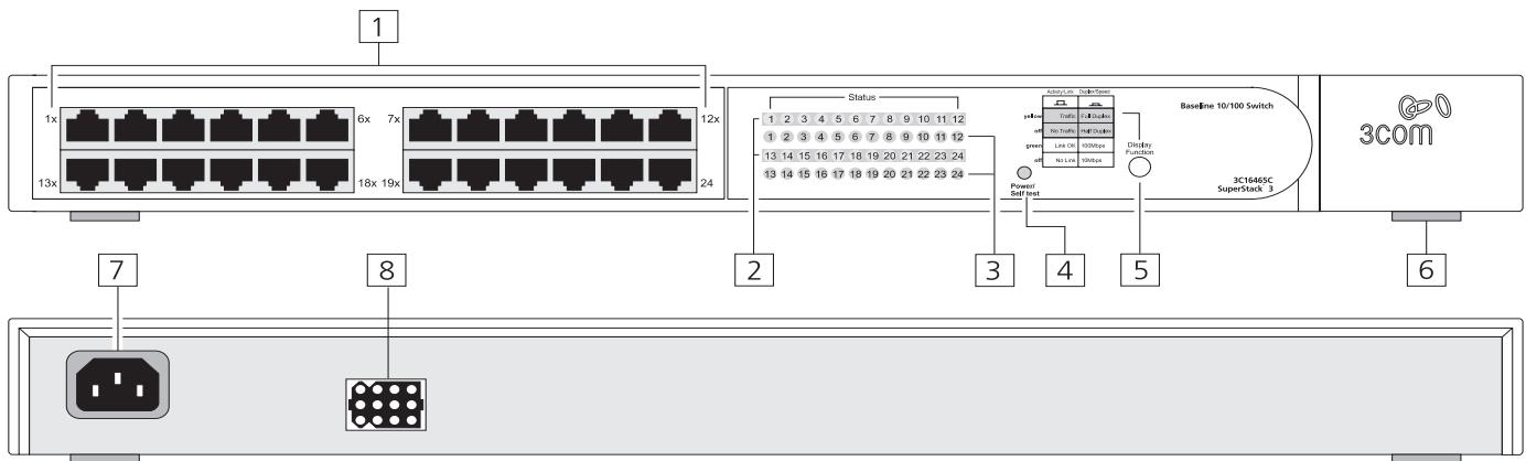 3COM SS3 BASELINE 10/100 SWTCH 24 PT - Mode d'emploi du baseline 10/100 SWITCH - 1