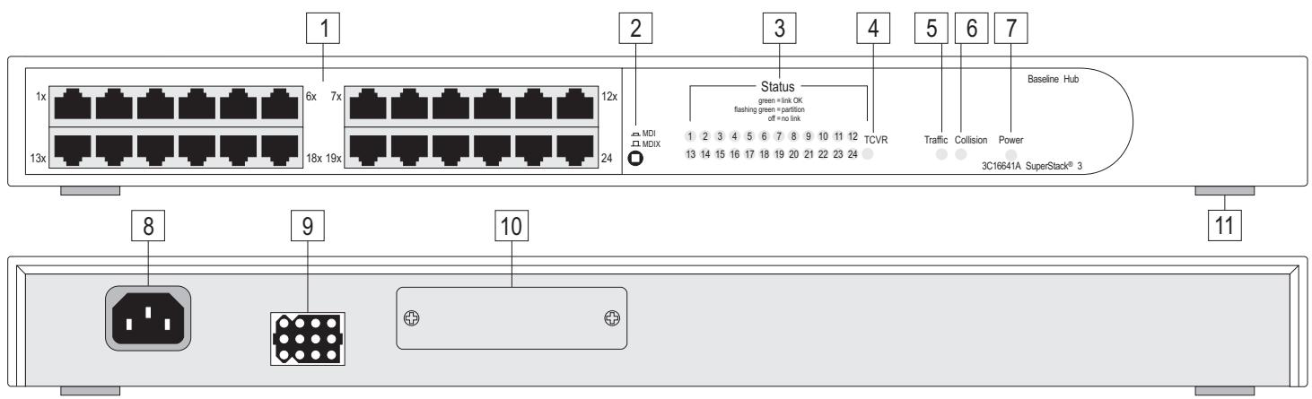 3COM SS3 BASELINE HUB 24 PORTS - Mode d'emploi du BASELINE HUB - 1
