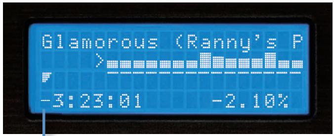 CORTEX DMIX-600 - Time Display Modes - 6