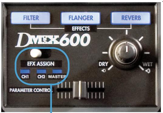 CORTEX DMIX-600 - Rever - 1