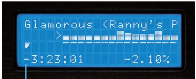 CORTEX DMIX-600 - Zeitanzeigemodi - 6