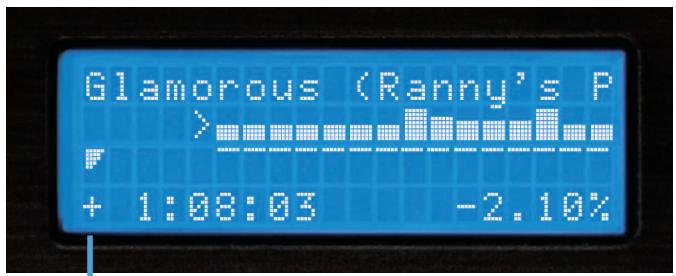 CORTEX DMIX-600 - Zeitanzeigemodi - 5