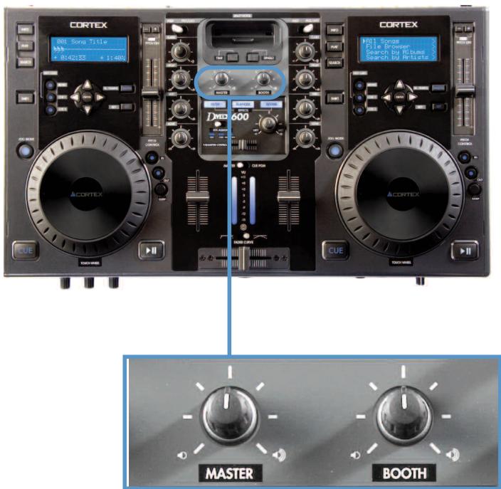 CORTEX DMIX-600 - The Master and Booth controls - 1