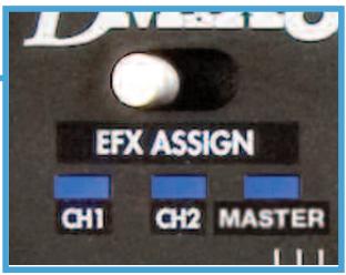 CORTEX DMIX-600 - Rever - 2