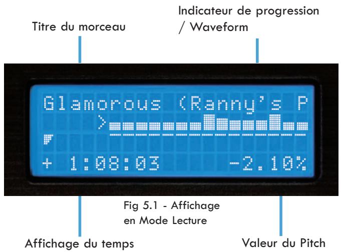 CORTEX DMIX-600 - Mode single (lecture simple) (single auto cue) - 1