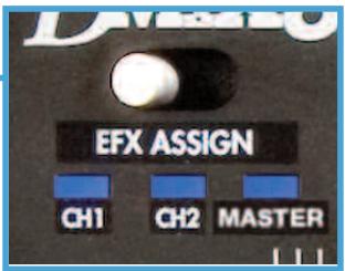 CORTEX DMIX-600 - Reverb - 2