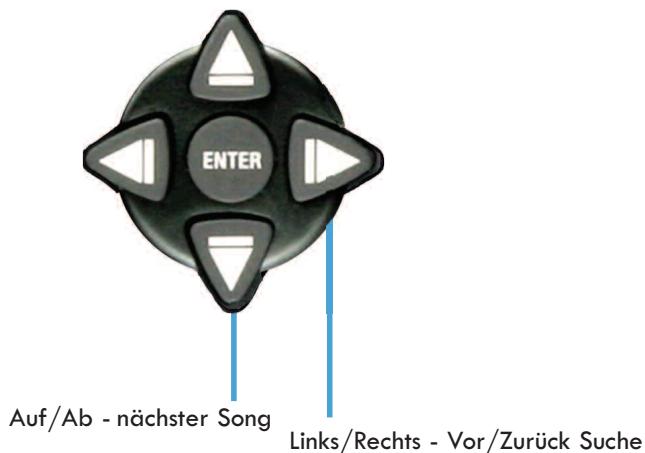 CORTEX DMIX-600 - Shuffle Modus - 2