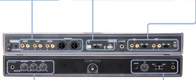 CORTEX DMIX-600 - SCHRITT VIER - 6