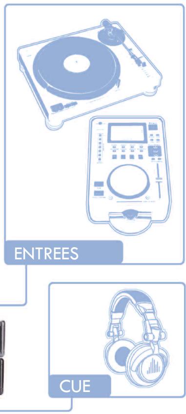 CORTEX DMIX-600 - ETAPE4 - 3