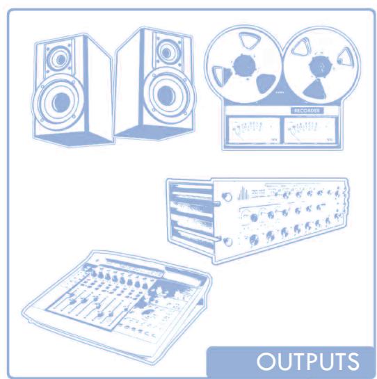 CORTEX DMIX-600 - Connections - 1