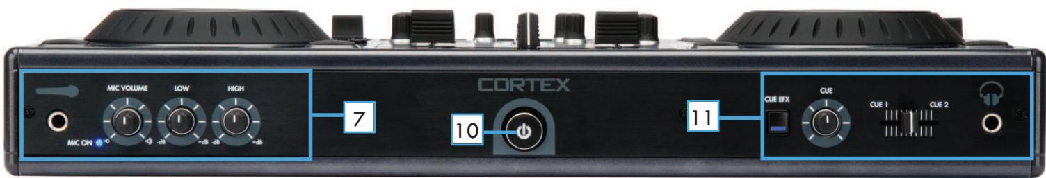 CORTEX DMIX-600 - Utilisation légale du dMIX-600 - 2