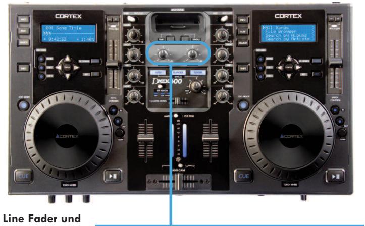 CORTEX DMIX-600 - Master und Booth Regler - 1