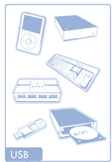 CORTEX DMIX-600 - Connections - 2