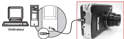 FERRANIA SD-1200 - Connexion ordinateur/portable - 1