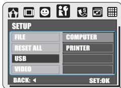 FERRANIA SD-1200 - USB (défaut: ordnateur) - 1