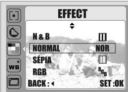 FERRANIA SD-511 - Utilisation des effets - 1