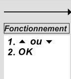 FERRANIA SD-511 - Fonctionnement - 2