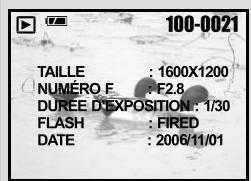 FERRANIA SD-511 - Information sur les images - 1