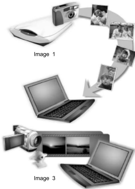 FERRANIA SD-511 - Capturer et couper la vidéo - 1