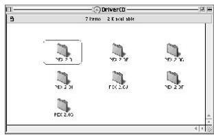 FERRANIA SD-511 - Etape 3: - 2