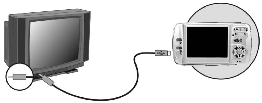 FERRANIA SD-511 - Connexion d'un téléviseur - 1