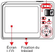 FERRANIA SD-820 - Présentation générale - 3
