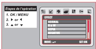 FERRANIA SD-820 - Effet - 1