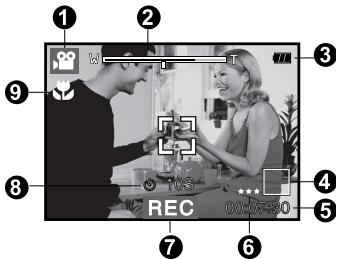 FERRANIA SD-830 - Mode vidéo [ ] - 1