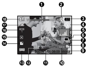 FERRANIA SD-830 - Mode capture - 1