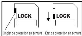 FERRANIA SD-840 - Préparation - 5