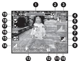 FERRANIA SD-840 - Mode capture - 1