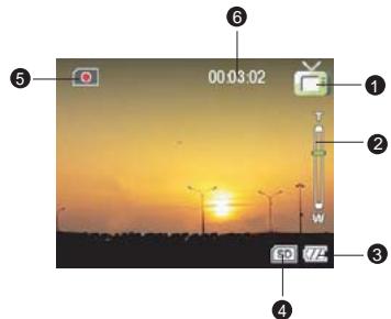 FERRANIA SD-V501 - Mode d'enregistrement TV - 1