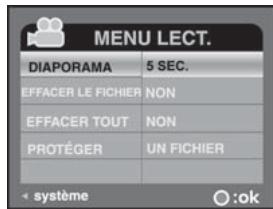 FERRANIA SD-V501 - Menu lecture - 1