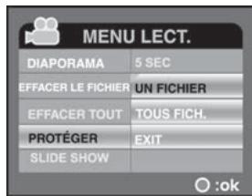 FERRANIA SD-V501 - Affichage de miniatures - 2