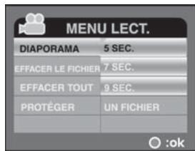 FERRANIA SD-V501 - Affichage en diaporama - 1