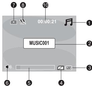 FERRANIA SD-V501 - Lecture audio / MP3 - 2