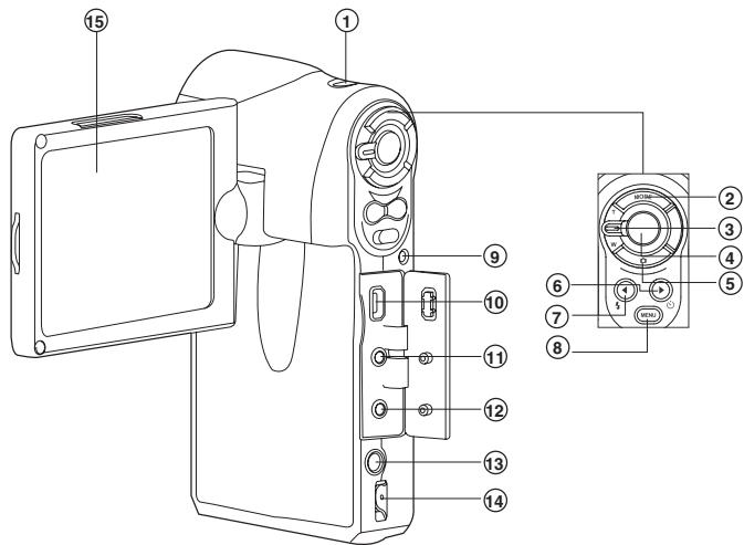 FERRANIA SD-V501 - Vue arrêtée - 1