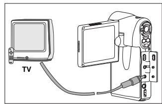FERRANIA SD-V501 - Lecture des photos/sequences vidéo sur le téléviseur - 1
