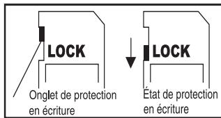 FERRANIA SD-V501 - Charger une carte mémoire SD (accessoire en option) - 3